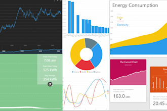 design and animate any graph, infographic, chart, diagram