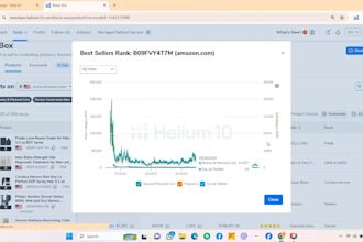 do helium 10 jungle scout keepa shared database search for amazon sellers