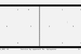 help you with any kind of cpp and c coding services