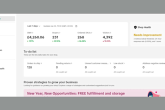setup tiktok shop manage tiktok shop tiktok shop marketing and ads