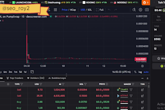 do increase and boost react for your dex screener