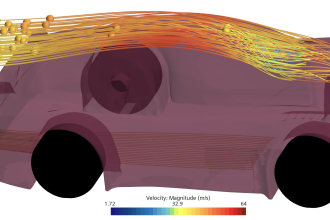 assist you in automotive vehicle dynamics and aerodynamics