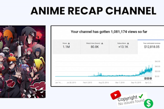 create anime recap channel for passive income