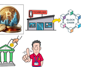 do professional whiteboard animation services