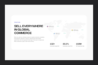 develop crypto trading wallet app exchange app money transfer app
