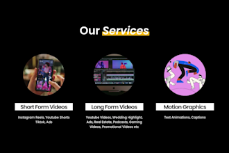 edit professional and engaging videos