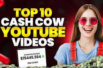 create automated cash cow videos, cash cow youtube, cash cow channel, cash cow
