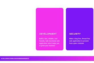 develop secure ecommerce web application backend by python django