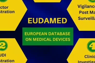 do mhra registration, UK rep, UK mdr and ukca