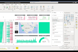 create reports dashboards in excel power bi with power query charts graphs