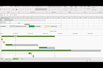 create gantt chart, schedule timeline,critical path analysis