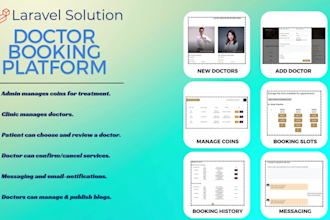 build custom software with robust backend management