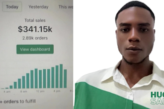 do shopify sales marketing ecommerce marketing traffics tik tok shop ads