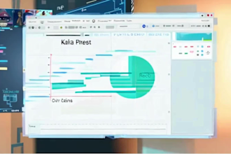 design KPI reports, excel or power bi dashboards, google sheets, automation fast