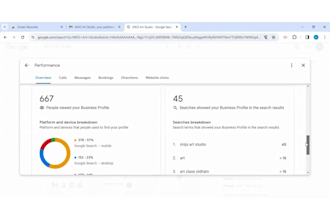 setup an optimized google my business profile