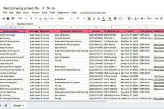 do b2b lead generation, prospect list, contact list, and list building