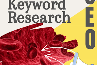 do SEO optimized advanced keyword research and competitor analysis of niche
