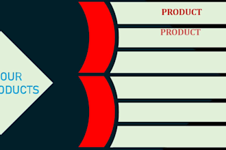 do power point infographic