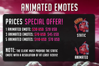 animate your static emote for twitch