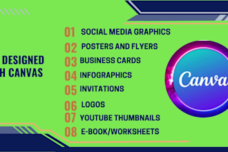 design canva ebook or any business brochure company