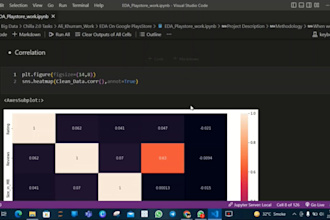 do eda and visualization using python and r