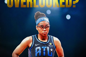 design eye catching sports posters