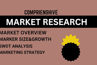 do market research analysis 2b2 leadgeneration  swot competitor analysis
