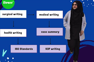 write accurate surgical reports, medical sops, and ot documentation