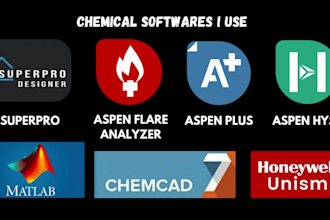 do petroleum and chemical engineering work