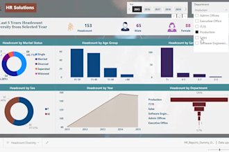 develop customized power bi dashboard with dax measures for data analysis