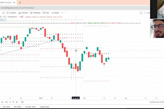 teach you secret of swing trading