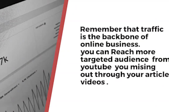 convert article, blog post into an amazing video