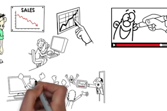 create 2d whiteboard animation clip doodle media 2d explainer video videoscribe