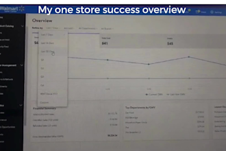 automate walmart seller central using warehouse system secure way