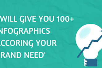 design premium mental health infographics for instagram