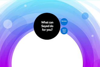 design high converting sales landing page for more leads