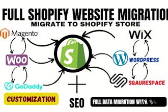 shopify website migration godaddy magento woocommerce wordpress to shopify