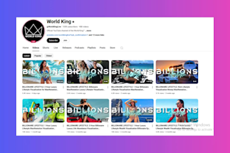 automate your youtube channel for fast growth and engagement in any niche