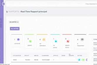 provide high quality multi language dialer solution