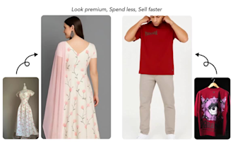 turn your product into realistic ai fashion visuals