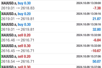 setup profitable lifetime ea, forex trading bot, crypto trading bot scalping ea