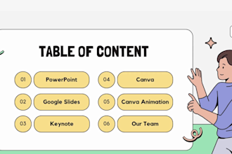 create powerpoint design pitch deck canva ppt google slides keynote presentation