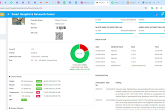 custom software developer crm erp pos database management