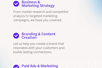 best logo and all kinds of business advertisement