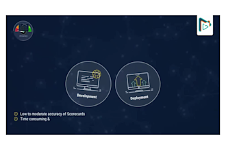 build scoreapp and scorecard quizzes personality landing page detailed report