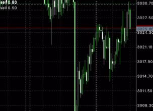 develop forex trading bot, forex ea, forex trading, trading bot, hft bot