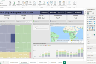 be your power bi data analyst and made dashboards in excel, tableau, python, sql