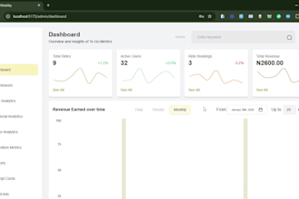 build custom web applications and API