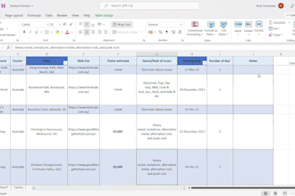 do product upload scrapping research copy paste data conversion lead generation