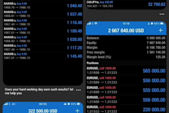 develop a high income generating forex trading bot forex trading robot forex ea